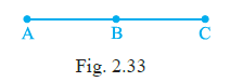 Page 32 Chapter 2 Class 6th NCERT Exemplar Page 32 Chapter 2 Class 6th NCERT Exemplar